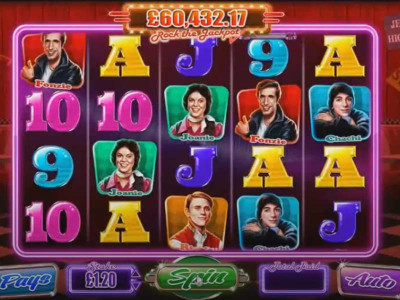 Happy Days Rock the Jackpot Slot Featured Image Happy Days Rock the Jackpot Slot Featured Image